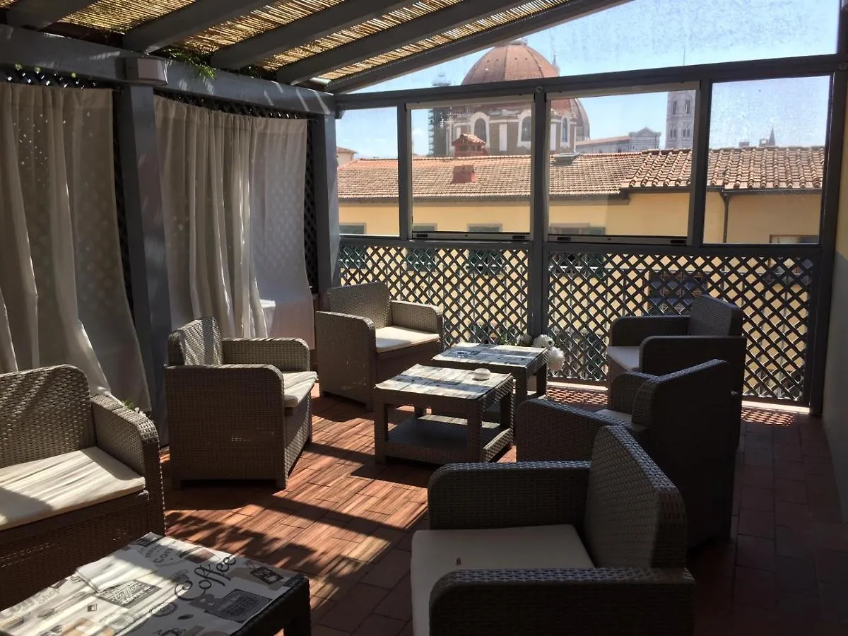 Hotel Alinari Florence