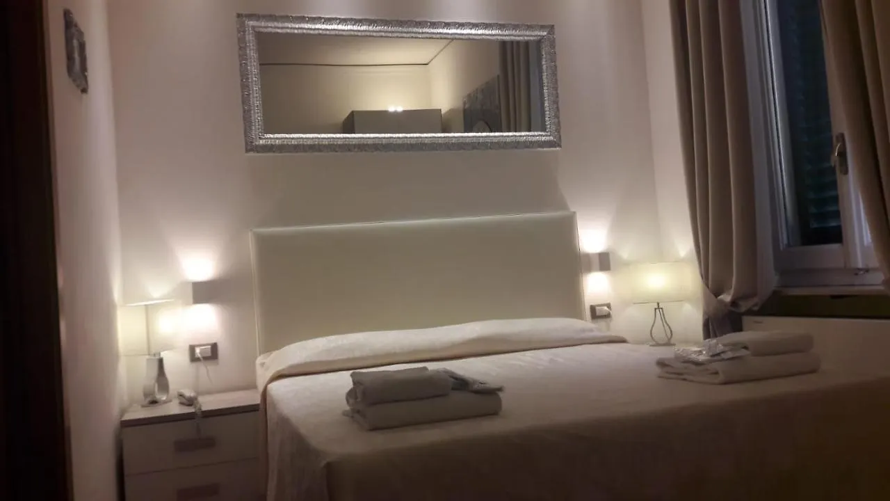 Hotel Alinari Florence