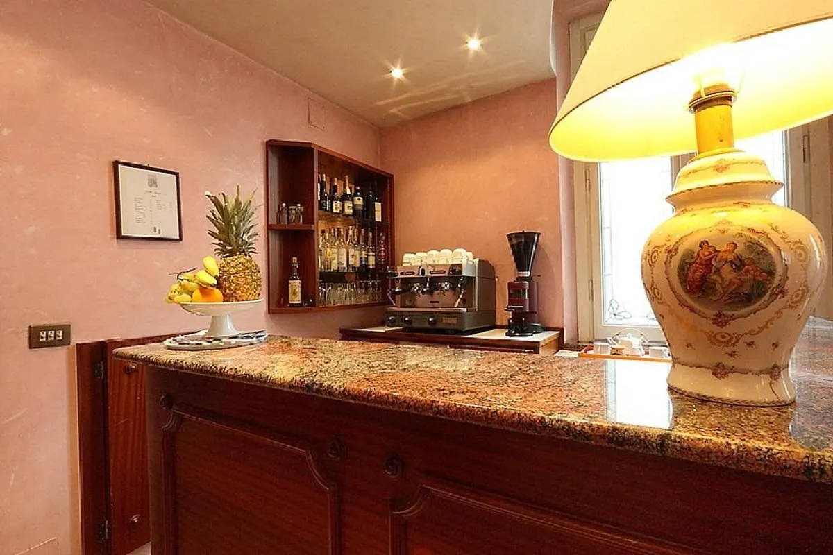 ***  Hotel Alinari Florence Italy
