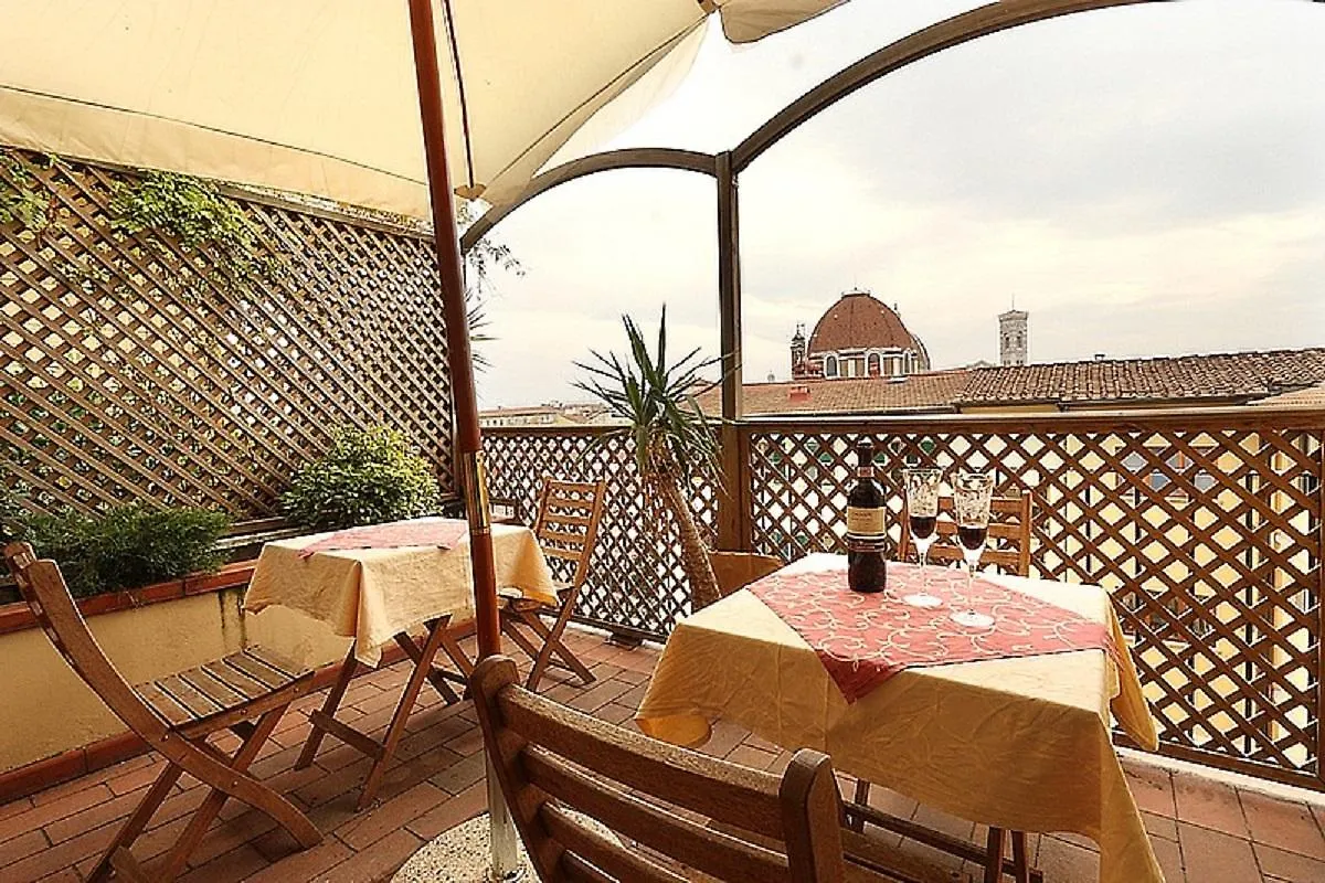 Hotel Alinari Firenze