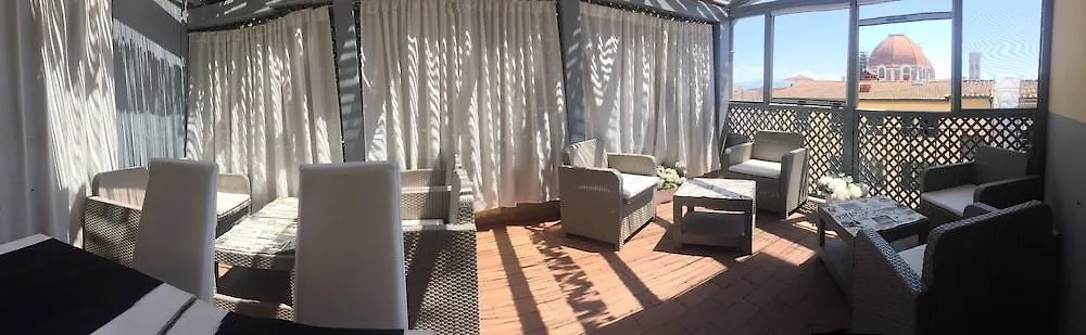 Hotel Alinari Firenze