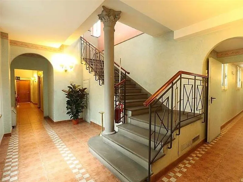 Hotel Alinari Firenze